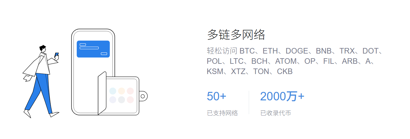 项目方